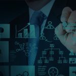 Gestão Híbrida de Projetos, Produtos e Negócios