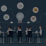 Transformação Ágil Organizacional, p-LAB